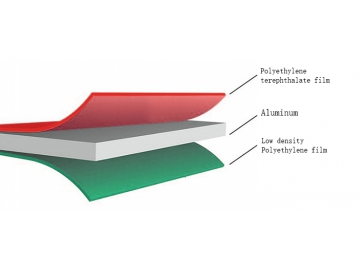 PET/Aluminum/LDPE Laminates