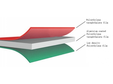 PET/VMPET/LDPE laminates