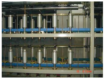 Metallic Yarn Covering Machine