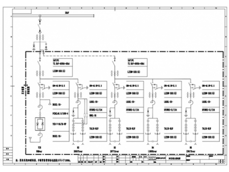 SVC for Industries