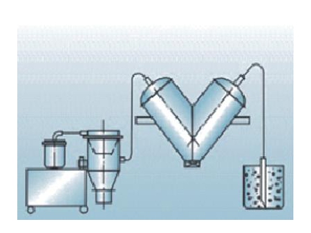 Vacuum Charging Machine ZKS