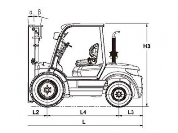 3-3.5t 2WD Rough Terrain Forklift