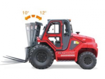 3-3.5t 4WD Rough Terrain Forklift