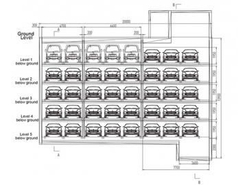 Shuttle Parking System