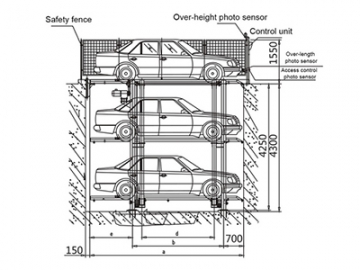 Stacker Parking System (Parking Lift)