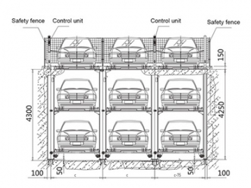 Stacker Parking System (Parking Lift)