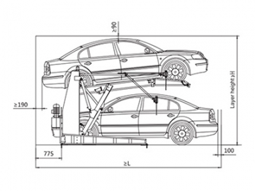 Stacker Parking System (Parking Lift)