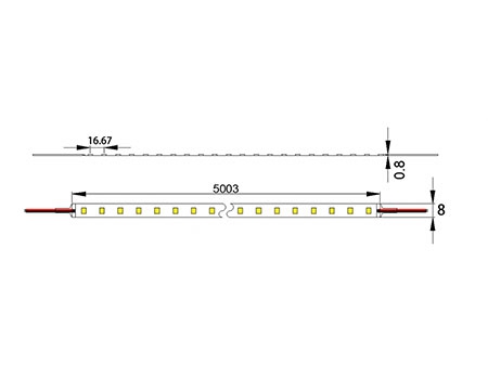 14.4W per meter, 60 × 5050