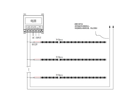 DXD438E Side-emitting LED Light Bar