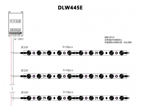 DLW445E / DLW446E Side-emitting LED Light Bar