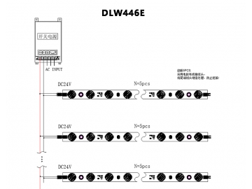 DLW445E / DLW446E Side-emitting LED Light Bar
