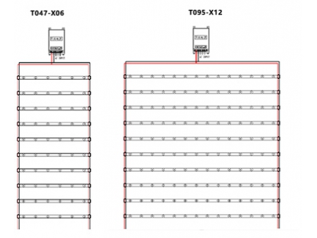 LF-T047-X06 / LF-T095-X12