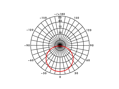 MKX240B(0.36W)