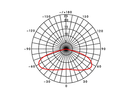 MGX262D(2W)