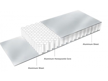 Aluminum Honeycomb Panel