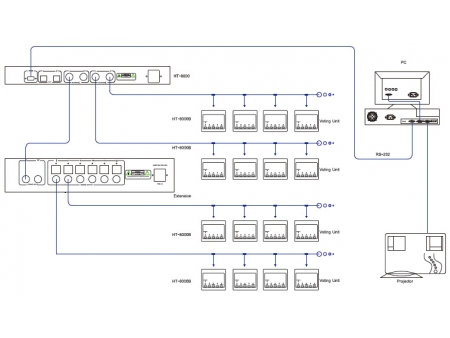 Wired Voting System