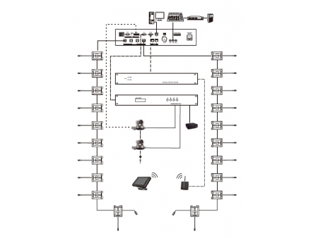 Fully Digital Conference System