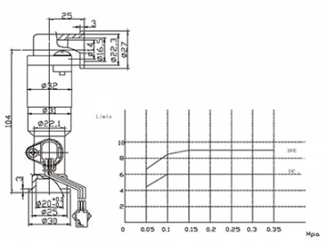 Shape Memory Alloy Boiler Flow Switch