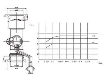 Shape Memory Alloy Boiler Flow Switch