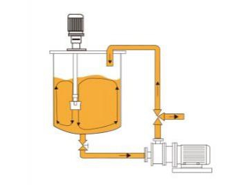 SRH Homogenizer