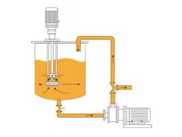 SRH Homogenizer