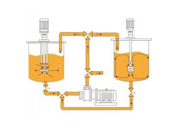 SRH Homogenizer