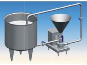 Hybrid Powder Mixer