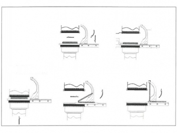 HSB Compression Molding Press