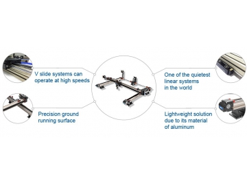 Linear Module for Heavy Loads, Series KNK80S