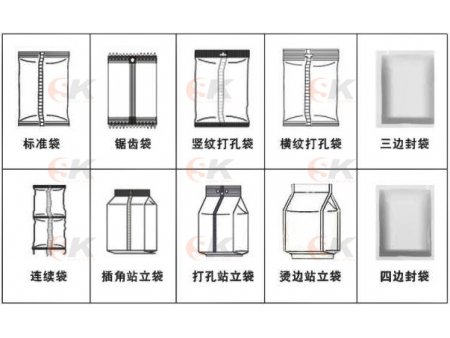 Complete Packaging Line