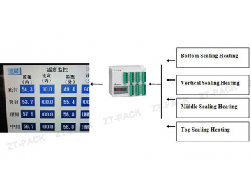 Horizontal Form Fill Seal Machine, DXD-130