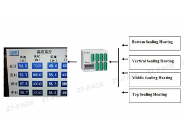 Horizontal Form Fill Seal Machine, DXD-180