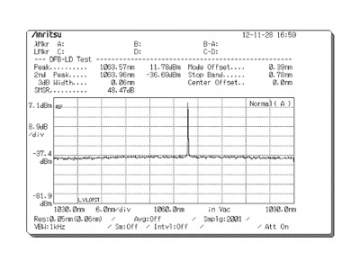 1.0µm High Power Single Frequency Fiber Amplifier (Polarization Maintaining)