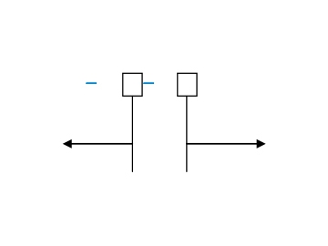 Polarization Extinction Ratio Meter PER-M500