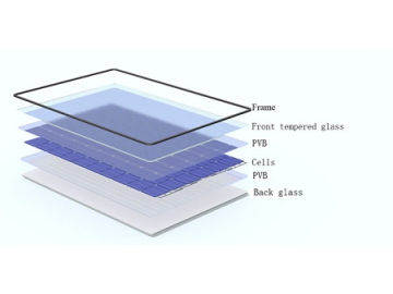 LY -60HLM Half Cut Double Glass Mono Solar Panel