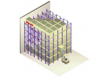 Push Back Pallet Rack