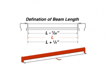 Teardrop Pallet Rack(2 Inch Pitch American Standard)