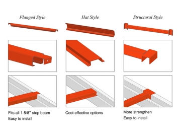 Teardrop Pallet Rack(2 Inch Pitch American Standard)