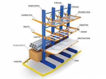 Medium Duty Cantilever Rack