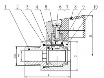 Stainless Steel Mini Ball Valve