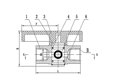 316 Stainless Steel High Pressure Plug Valve