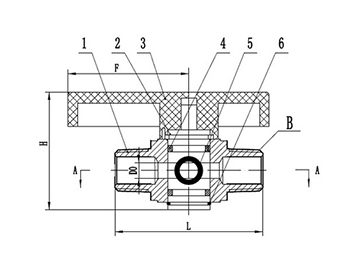 316 Stainless Steel High Pressure Plug Valve