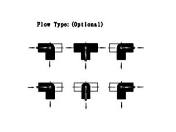 In-Line Ball Valves - Nickel Plated Brass Ball Valves