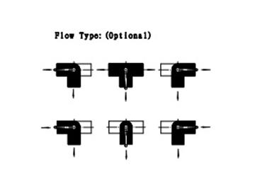 In-Line Ball Valves - Nickel Plated Brass Ball Valves