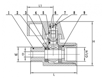 Economy Mini Ball Valve