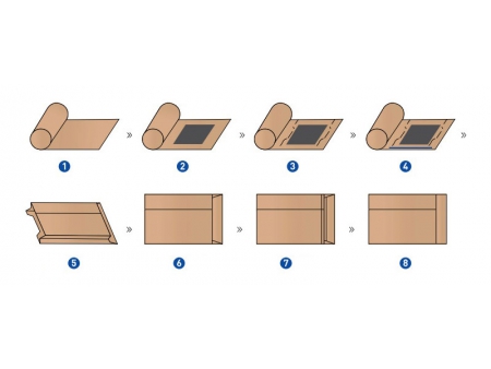 Flat and Satchel Bag Making Machine