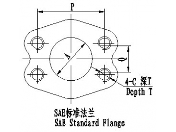 High Pressure Filters