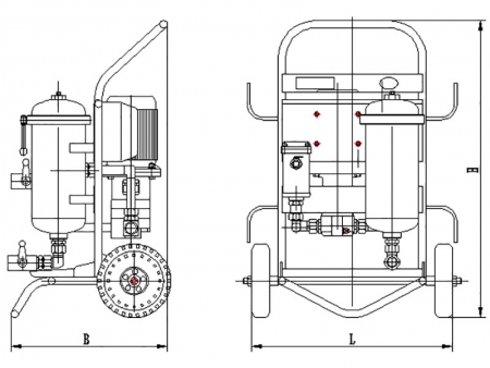 Mobile Filtration System/Portable Filtration Systems/Filter Cart