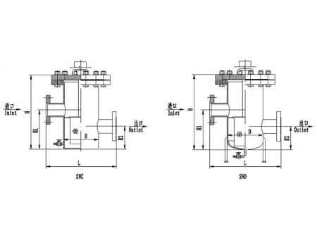 Pipeline Strainers