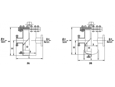 Pipeline Strainers